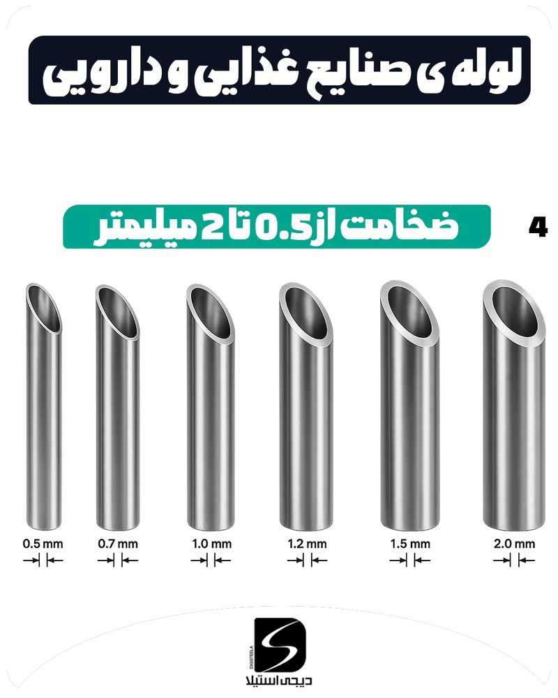 استوری ۴